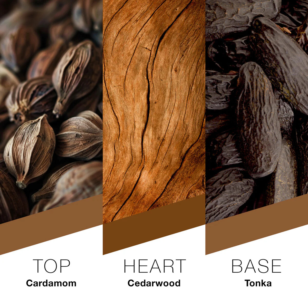 Prêt à Porter Berlin Eau de Parfum. Natural Spray for Men 100ml.